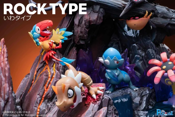 Rock Type – Pokemon – PCHouse Studio 6