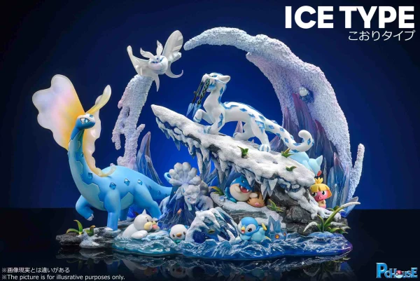 Ice Type – Pokemon – PCHouse Studio 3 1