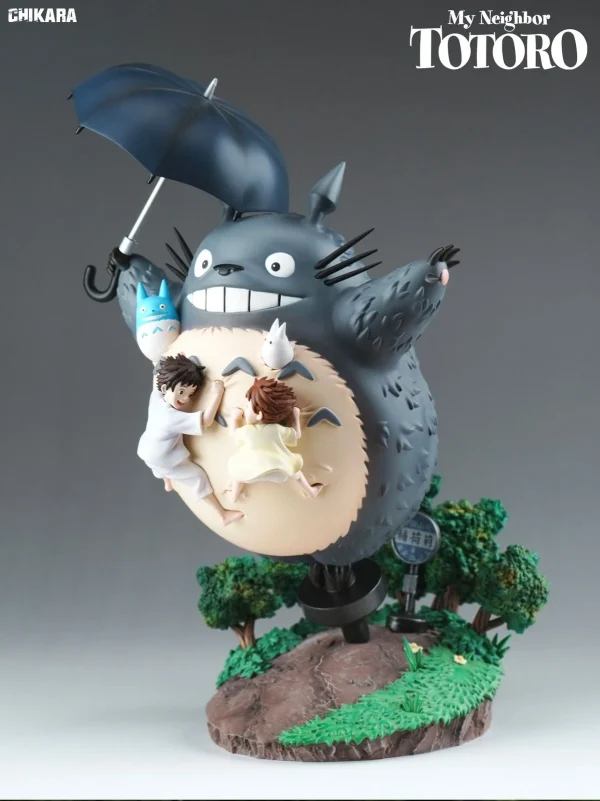 Hayao Miyazaki Movie Series Totoro My Neighbor Totoro CHIKARA Studio 2