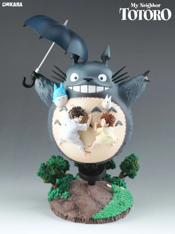 Hayao Miyazaki Movie Series Totoro My Neighbor Totoro CHIKARA Studio 8