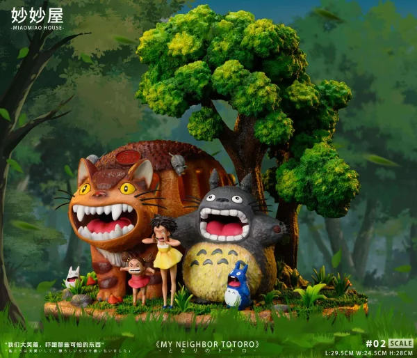 Roaring Scene with LED – My Neighbor Totoro – MMW Studio 2