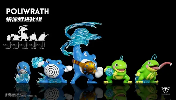 Evolution of Poliwrath Set Primeape Set – Pokemon – Wonder Studio 3