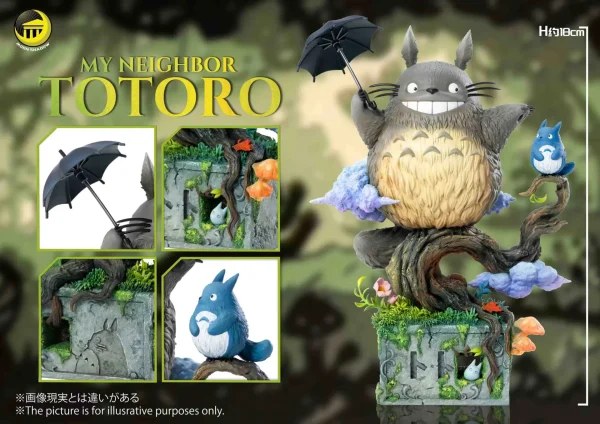 Hayao Miyazaki Micro Scene Series 001 Totor - Moon Shadow Studio [Pre-sale] - Image 5