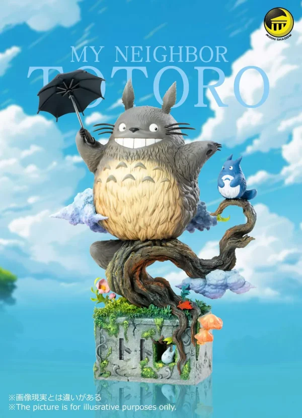 Hayao Miyazaki Micro Scene Series 001 Totor - Moon Shadow Studio [Pre-sale] - Image 4