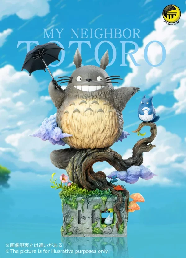 Hayao Miyazaki Micro Scene Series 001 Totor - Moon Shadow Studio [Pre-sale] - Image 2