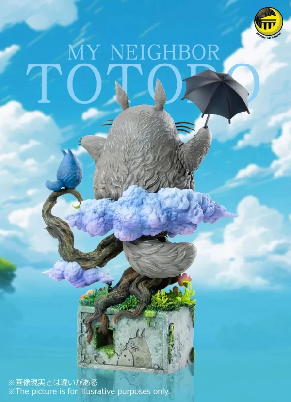 Hayao Miyazaki Micro Scene Series 001 Totor - Moon Shadow Studio [Pre-sale] - Image 3