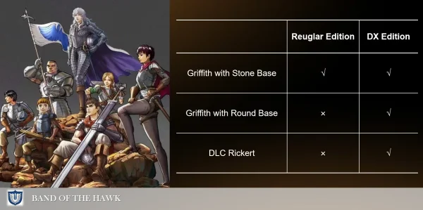 Griffith - Bard and Bihs Studio [Pre-sale] - Image 5